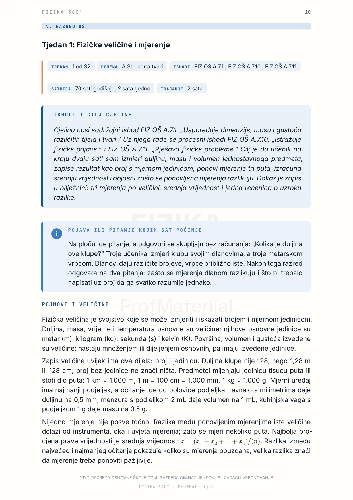 Tjedan 1: ishodi s oznakama iz kurikuluma, cilj cjeline, pojava ili pitanje kojim sat počinje te pojmovi i veličine